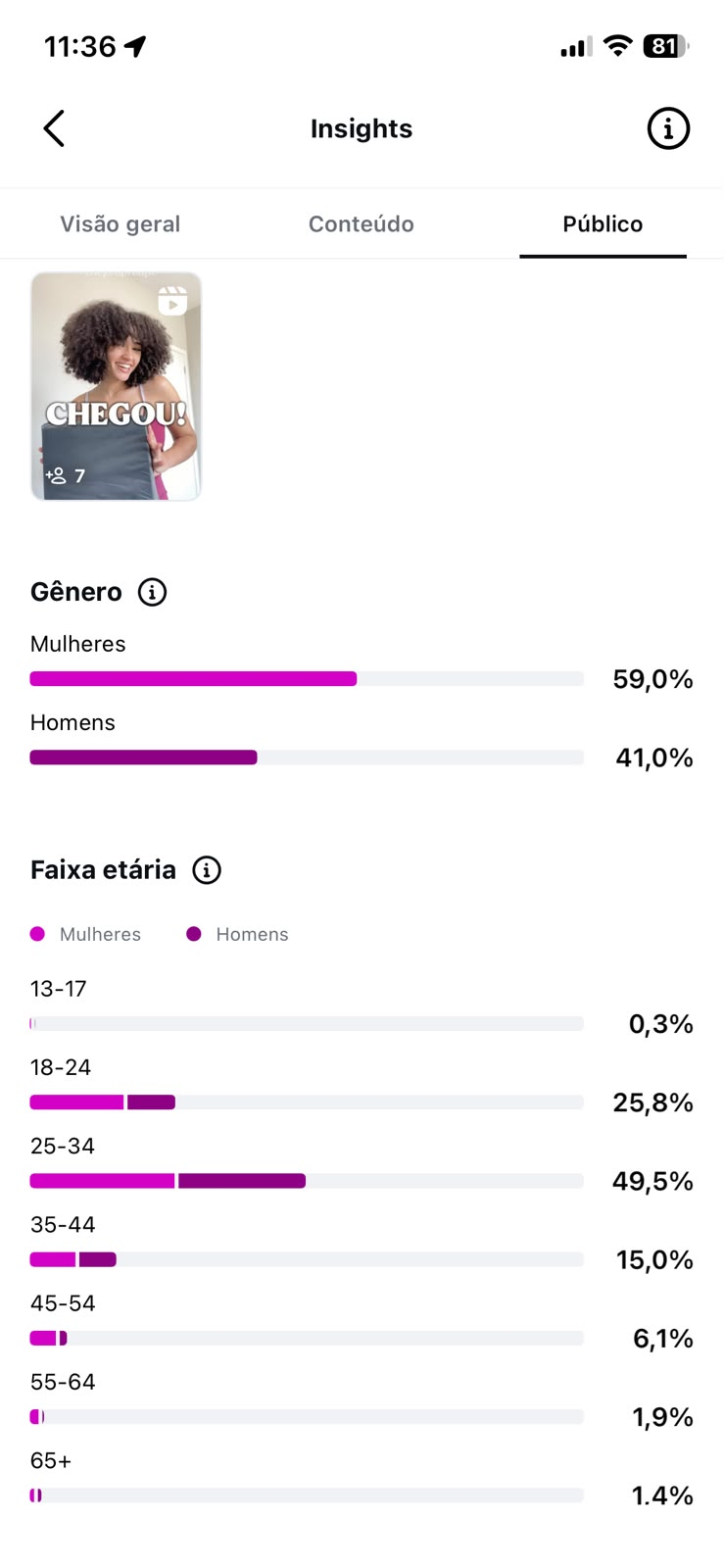Métrica